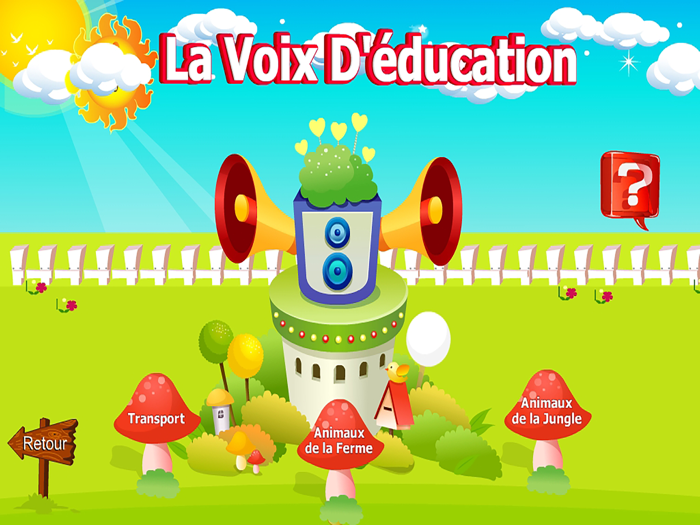 Learning French Alphabet