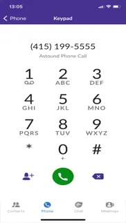 astound phone problems & solutions and troubleshooting guide - 1