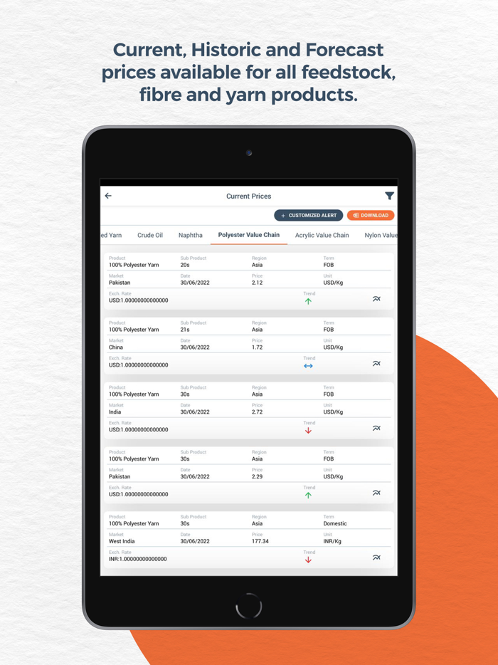 TexPro – Market Intelligence