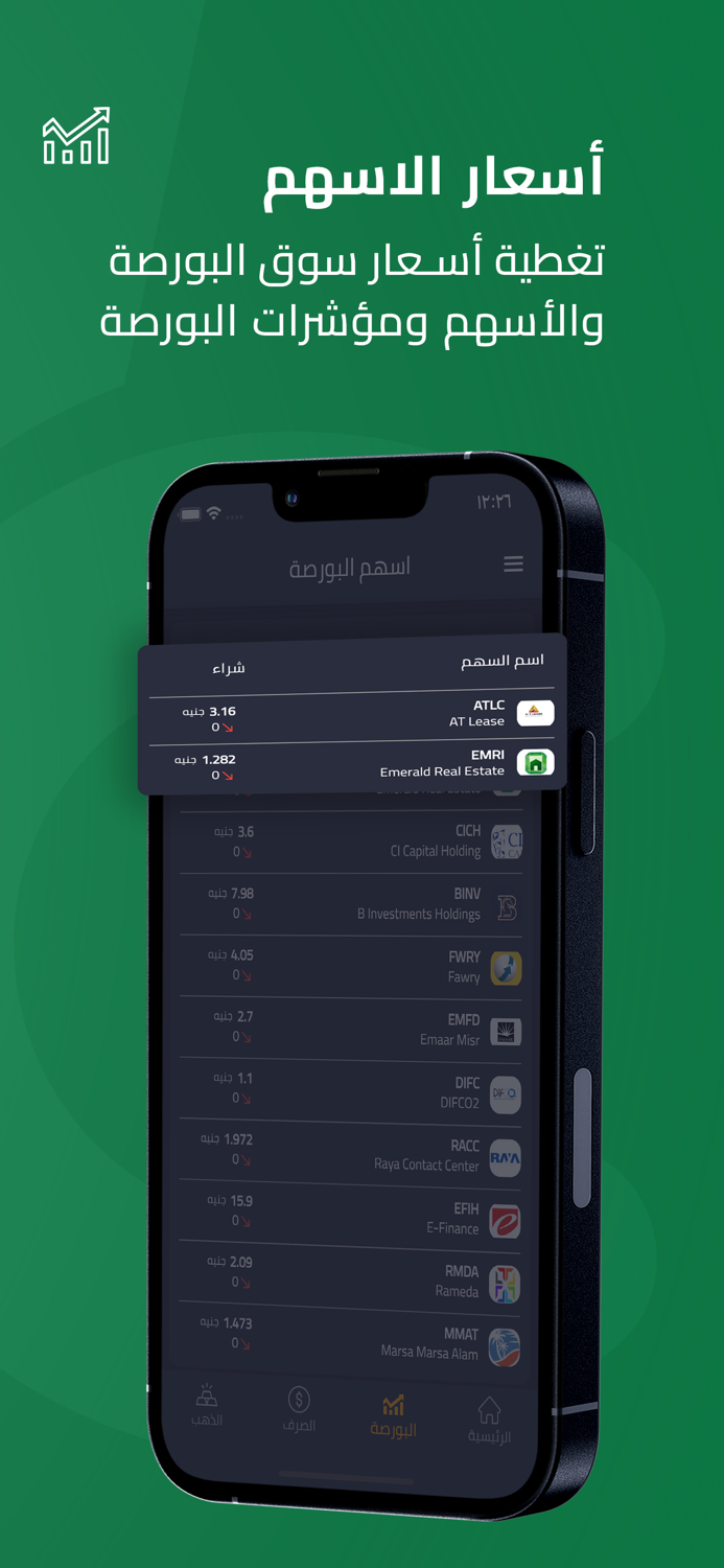 Arraf - عراف  Gold and Dollar