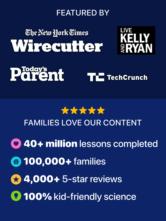 Kids Experiments and Activities