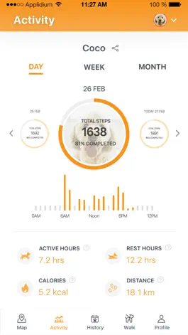 Game screenshot Pawfit hack