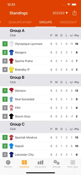 Game screenshot Live Scores for Europa League apk