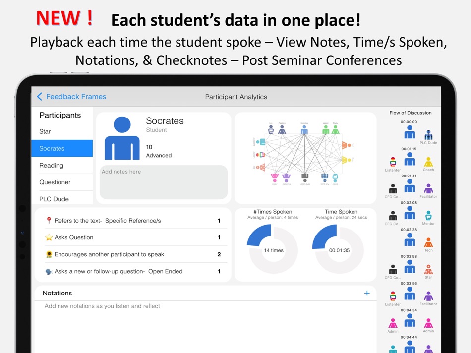 #4. Equity Maps – Standard (iOS) 由: David Nelson