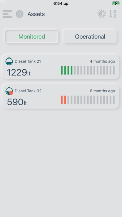 Fuelics Smart Municipality