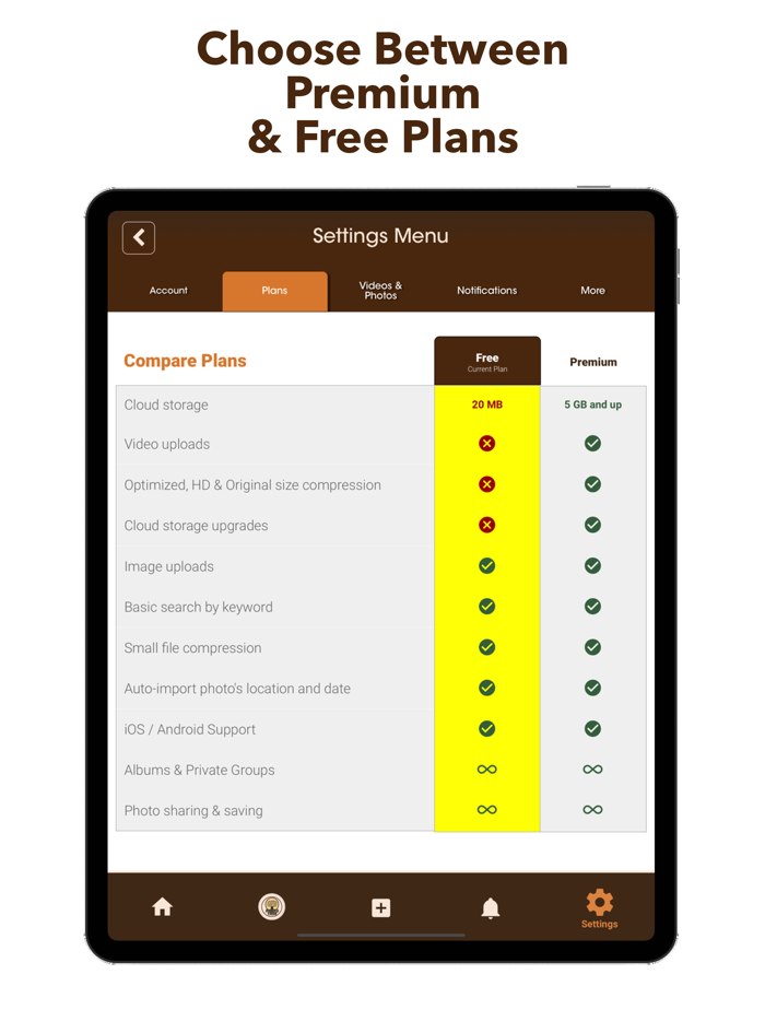 Photo Tree Family Albums