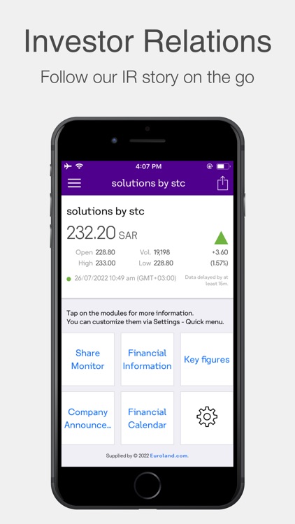 solutions investor relations
