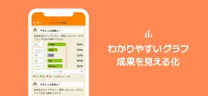 カロママプラス カロリー計算 食事のパーソナルアドバイス screenshot #4 for iPhone