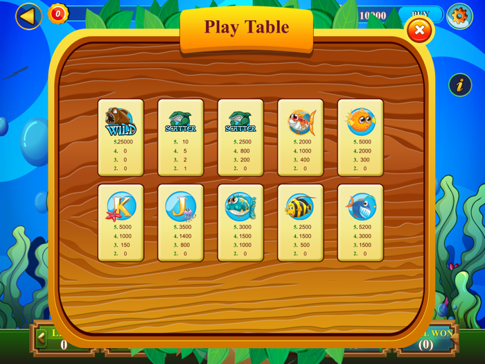 Latest Slot - Safari Zoo