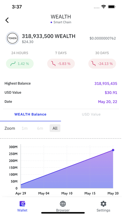Wealth Wallet Screenshot