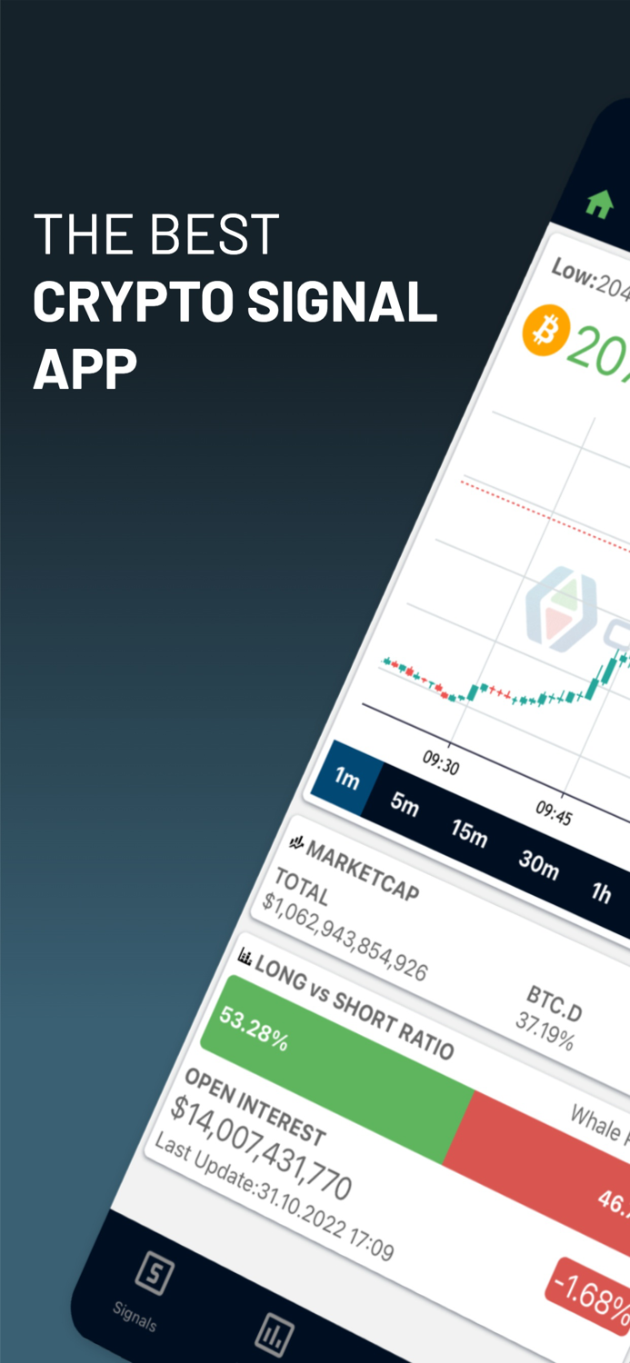 Crypto Signals and Trade Signals