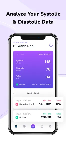 Game screenshot Blood Pressure App hack