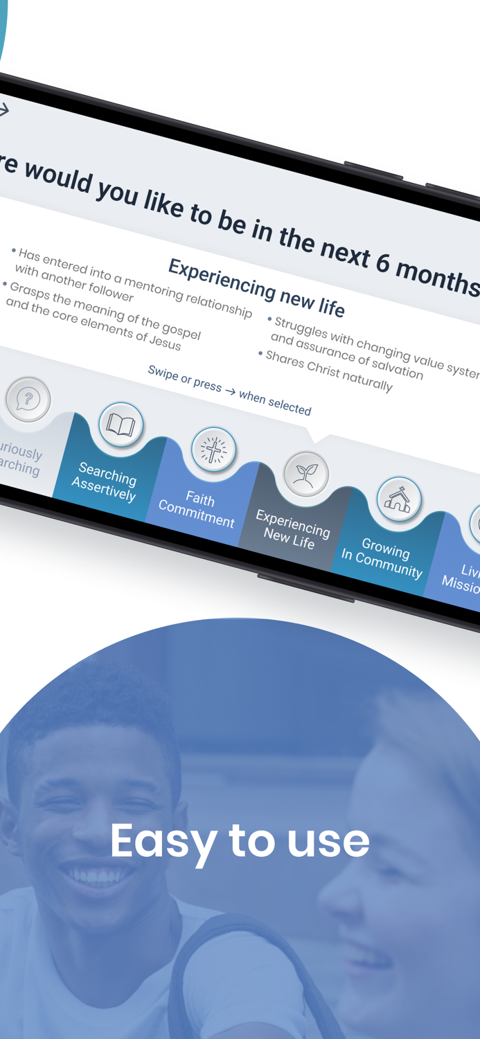 Spiritual Journey Guide