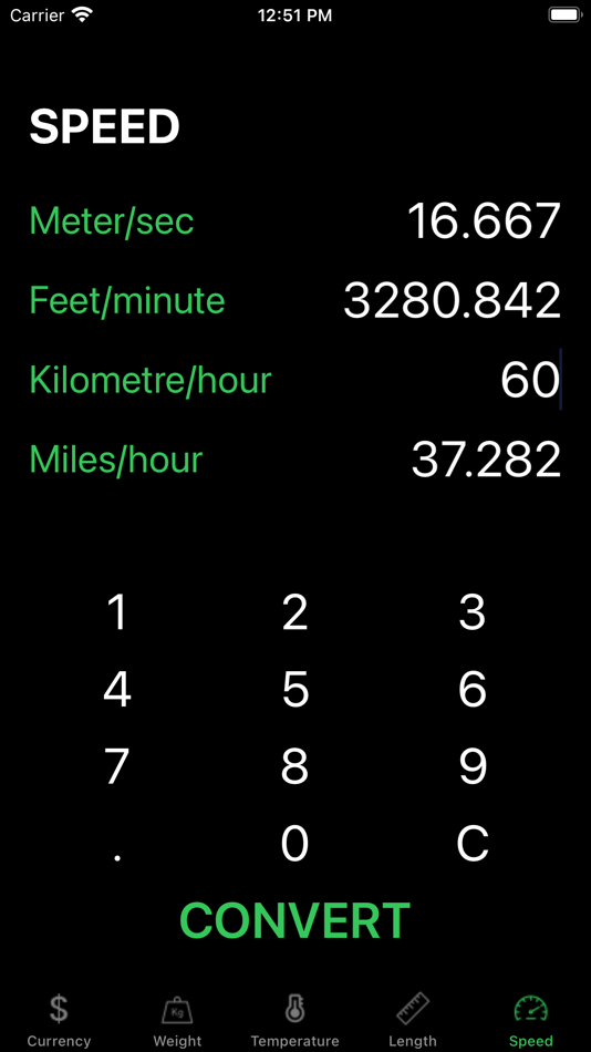#5. Best Currency & Unit Converter (macOS) 由: FOMICHEV DENIS