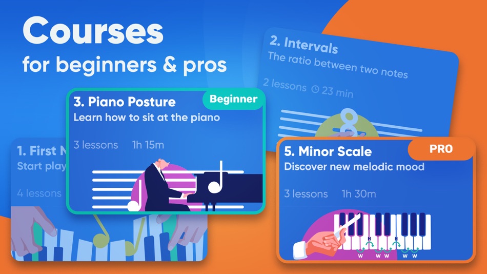 #5. Piano Way - Learn to Play (iOS) By: Gismart Limited