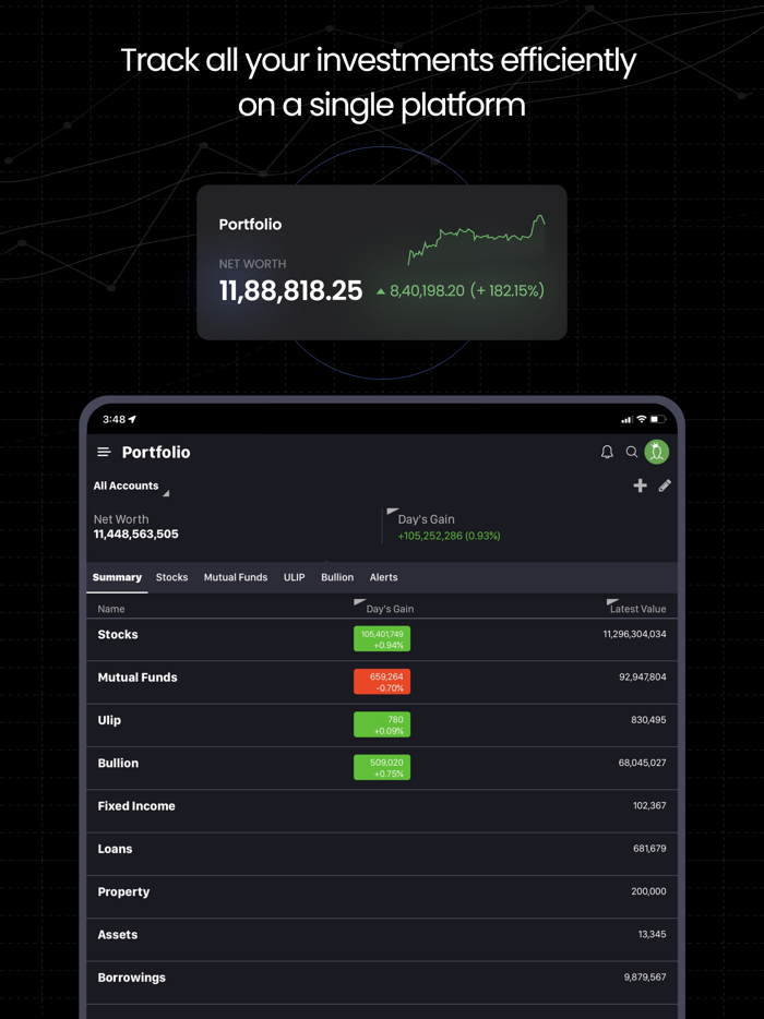 Moneycontrol - Markets and News
