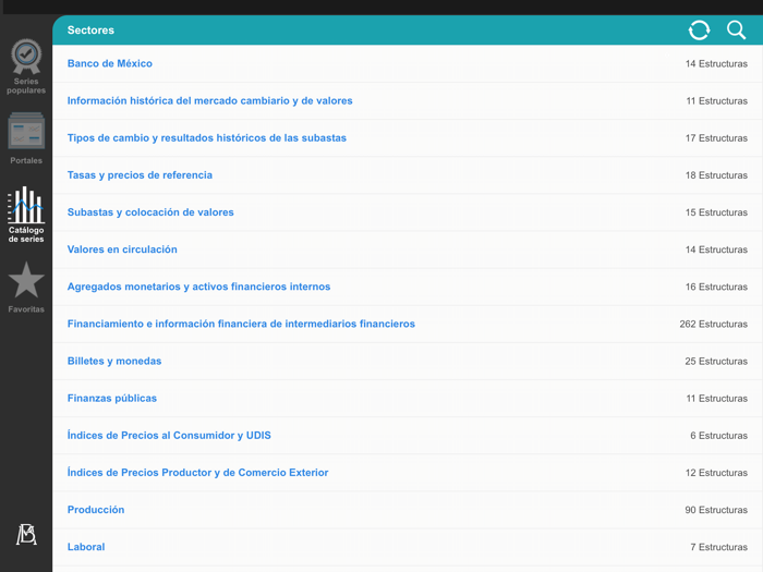 Estadísticas Banxico