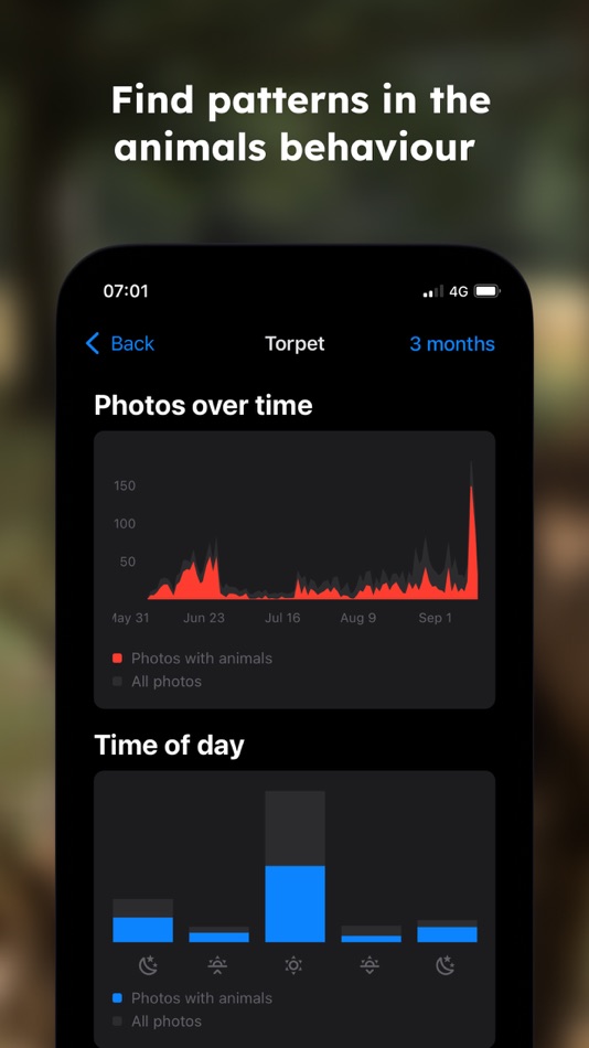 #3. Back40: Trail Camera App (iOS) 由: Pixby Media AB