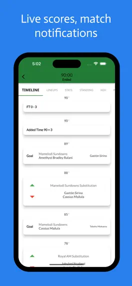 Game screenshot Sundowns Live: not official hack