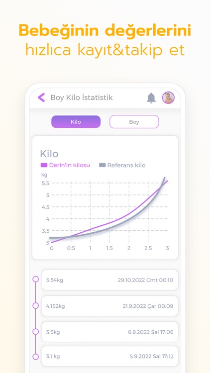 Hamile Bebek Takibi - All4baby screenshot-6