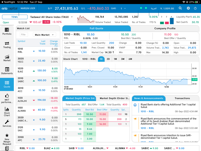 ANB Capital - Saudi Tablet