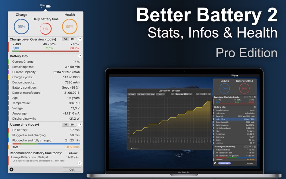 Better Battery 2: Stats & Info - 2.8.4 - (macOS)
