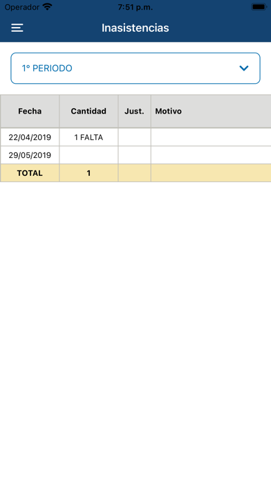 Com Digital ISA Belgrano Screenshot 4 - AppWisp.com