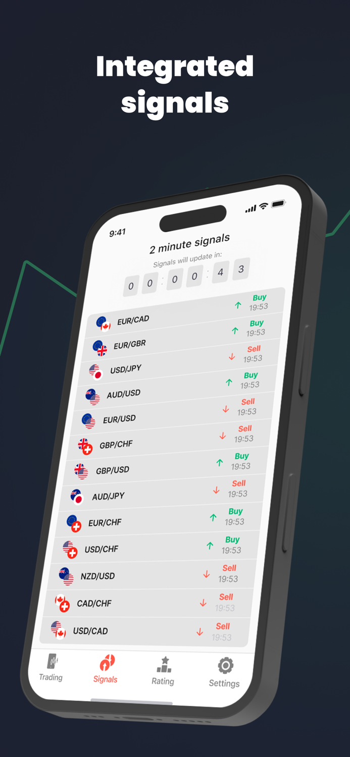 Quotex - Trading online