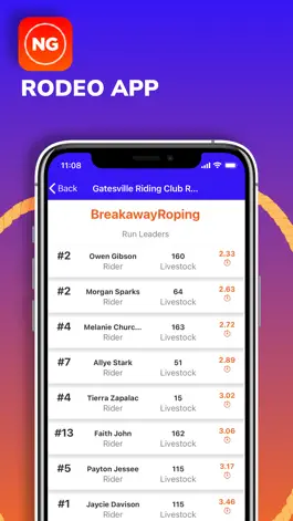 Game screenshot NextGenRodeo mod apk