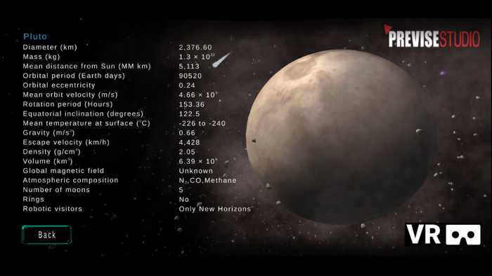 VR Planets and Missions