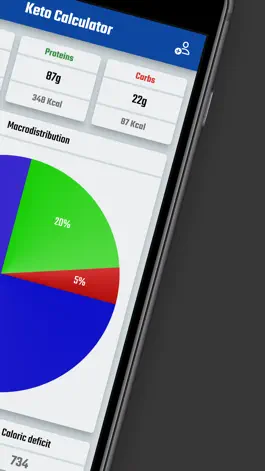 Game screenshot Keto Calculator apk
