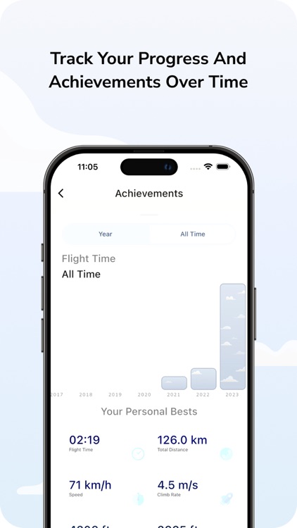Gaggle Paragliding, Ultralight screenshot-7