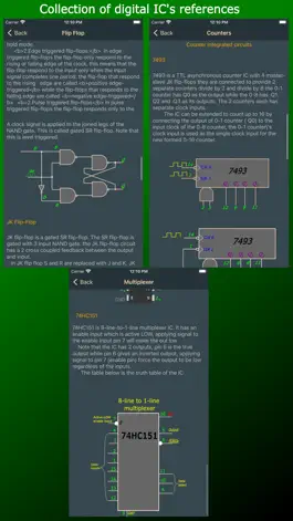 Game screenshot doctronics: electronics lite apk