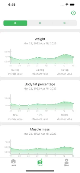 Game screenshot BravFit hack