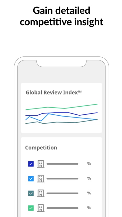 Shiji ReviewPro Screenshot