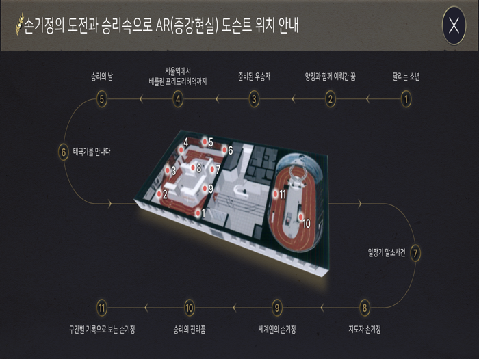 AR로 만나는 손기정기념관