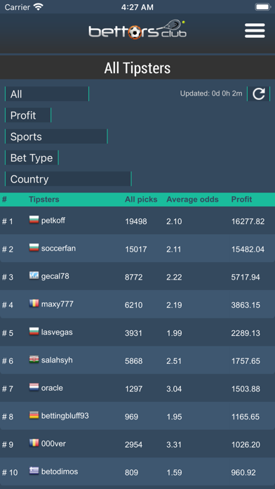 Bettors Club - Betting Tips Screenshot
