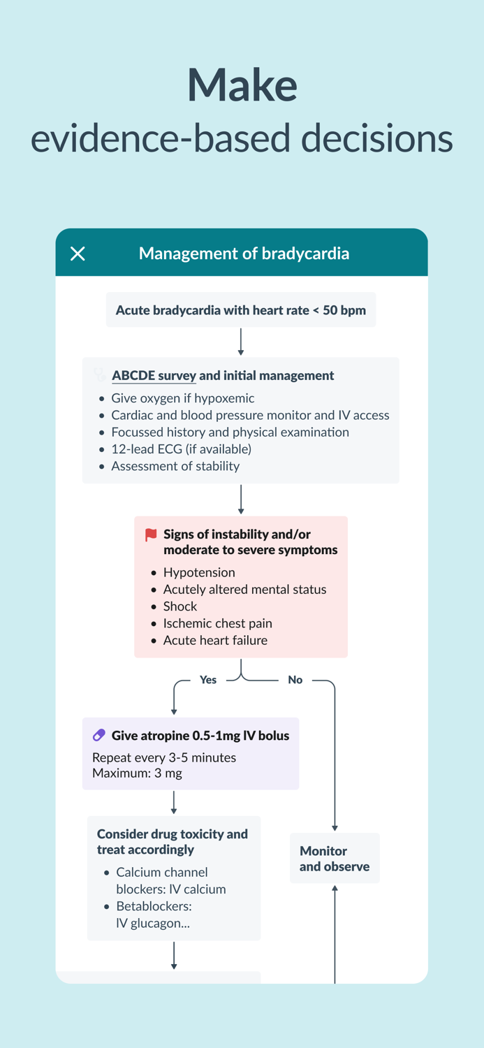 AMBOSS Medical Knowledge
