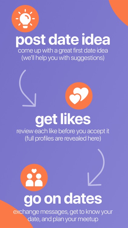 Everydate: activity dating app