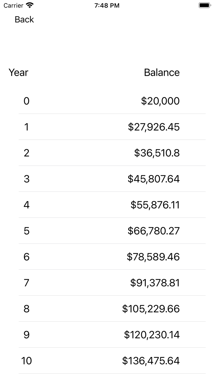 Compound Interest Handy