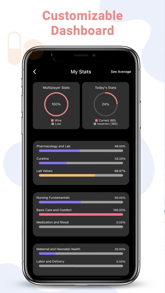 #3. NCLEX: King of the Curve (iOS) 由: King of the Curve, LLC