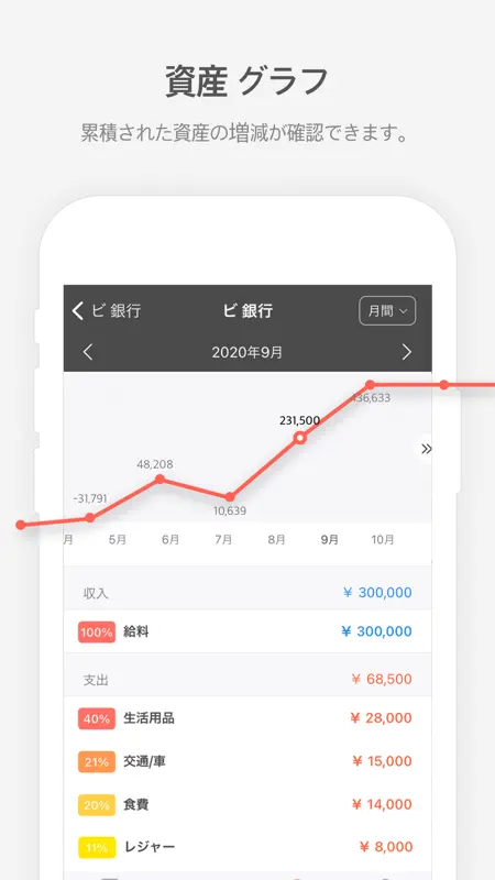 家計簿 - らくな家計簿   簡単!人気の家計簿(かけいぼ) screenshot 9 of 9
