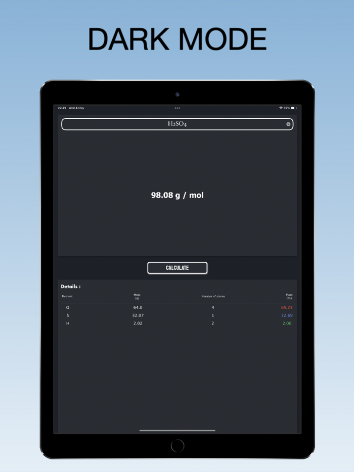 Molar Mass Calculator Pro