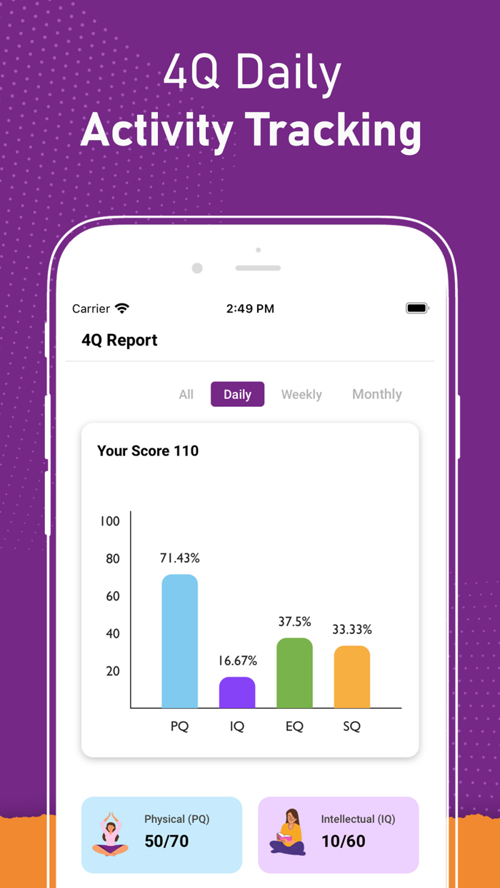 DreamChild - Garbh Sanskar
