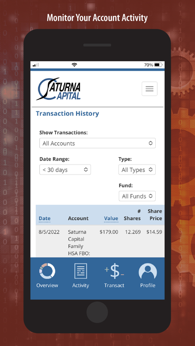 Saturna Capital Screenshot