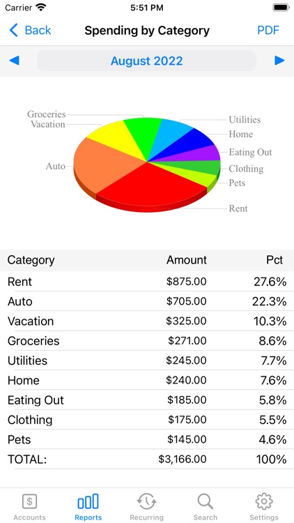 Accounts 3 Checkbook