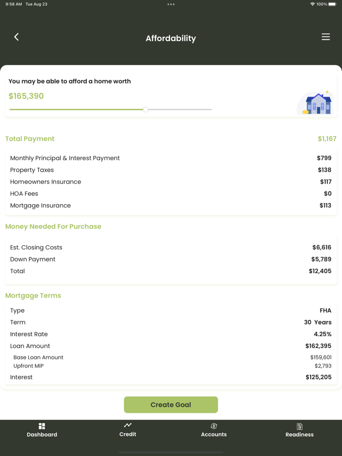 Be My Neighbor Mortgage