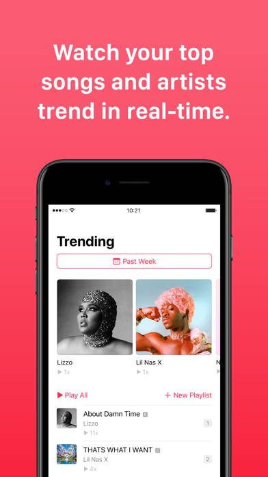 Screenshot #1 pour PlayTally: Apple Music Stats