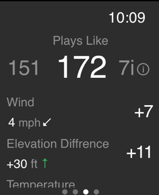 ゴルフGPS 18Birdiesのスコアカード＆距離計のおすすめ画像2