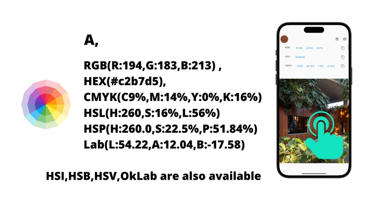 Get Color Space/Code by Image